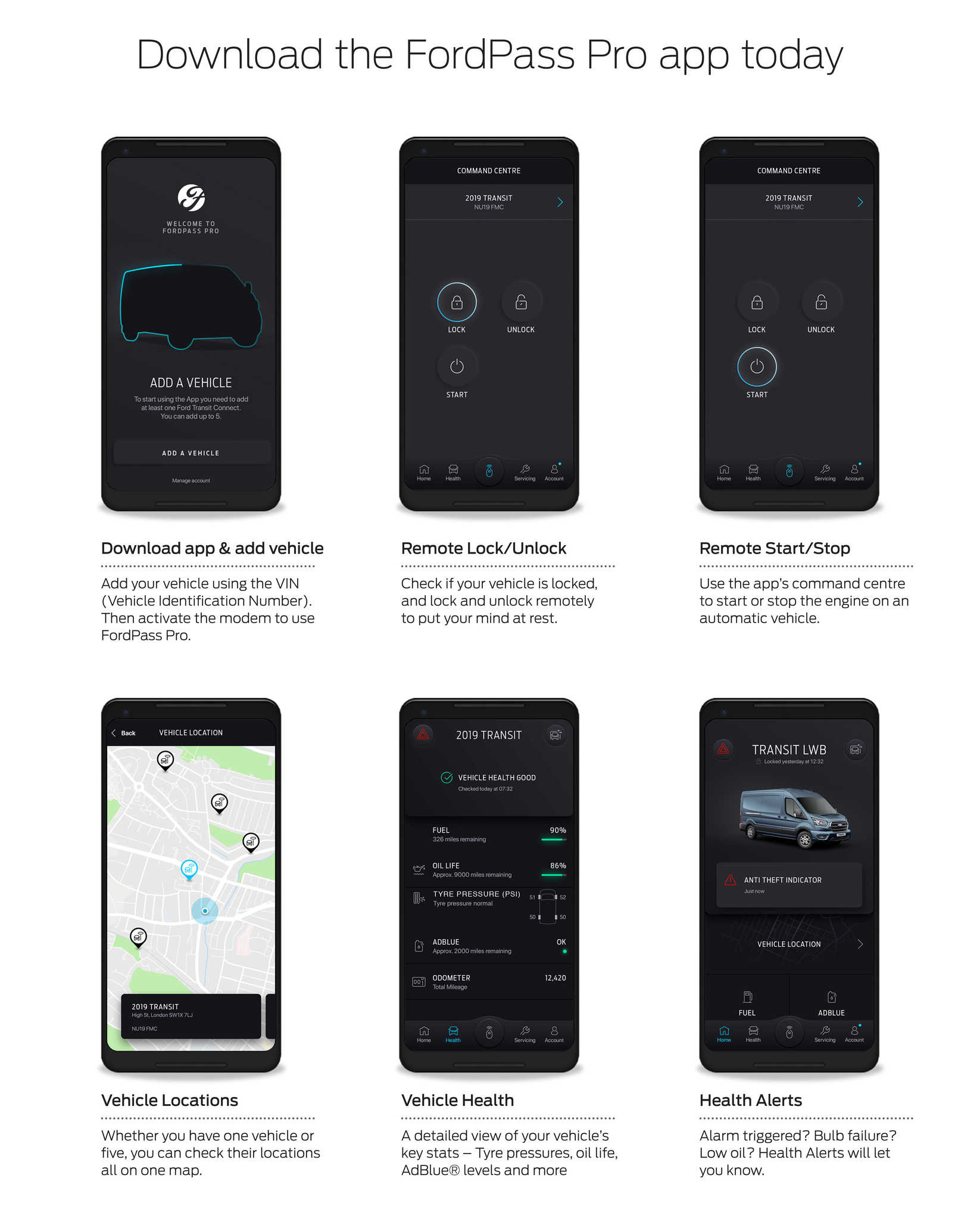 FordPass Pro App | Ford Commercial | Lookers Ford